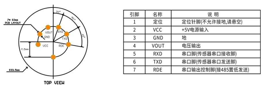 智能型六氟化鎢傳感器模組針腳定義