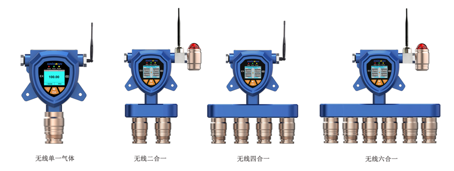 無線復合型氮苯氣體檢測儀